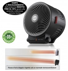Macom Enjoy & Relax Tornado Interno Nero 2000 W Riscaldatore ambiente elettrico con ventilatore