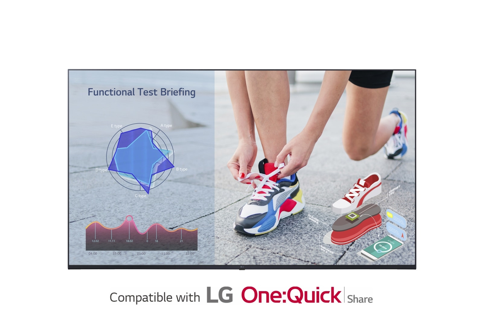 LG 55UL3J-M visualizzatore di messaggi Pannello piatto per segnaletica